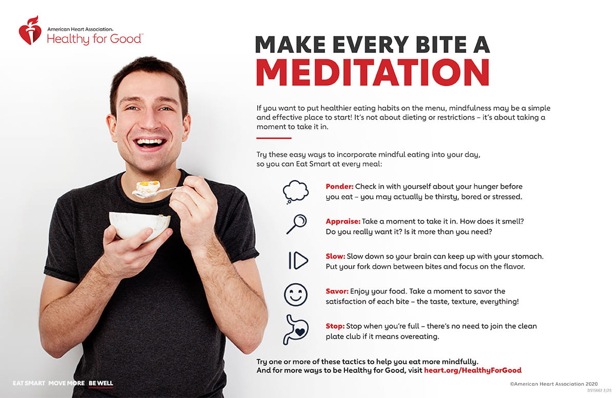 Mindful eating meditation infographic