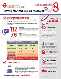 查看如何管理血压事实说明PDF