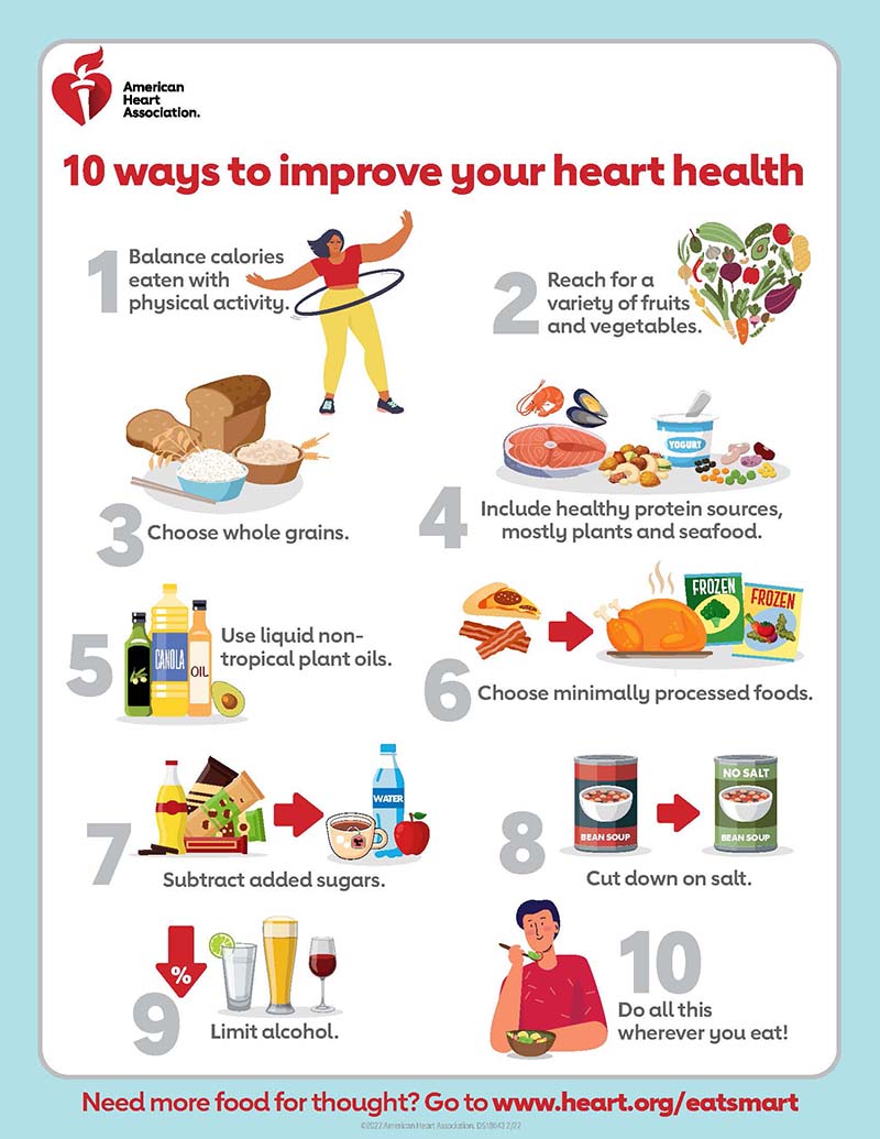 改善心脏健康的十种方法信息图