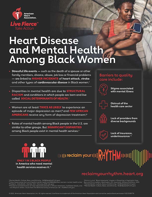 黑人女性的心脏病和心理健康信息图
