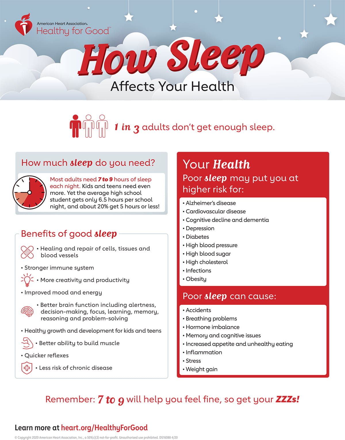 睡眠如何影响你的健康信息图表