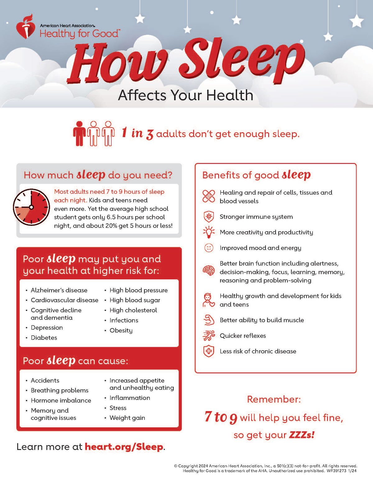 睡眠如何影响你的健康信息图表