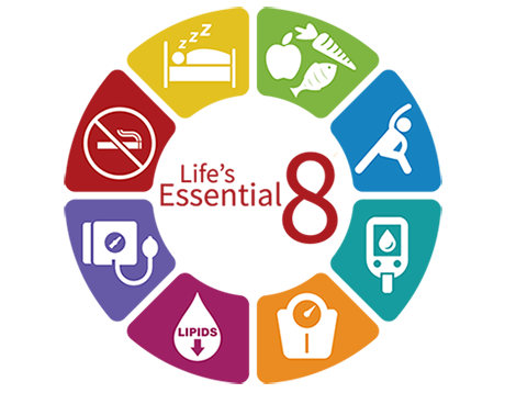 Life's Essential 8标志