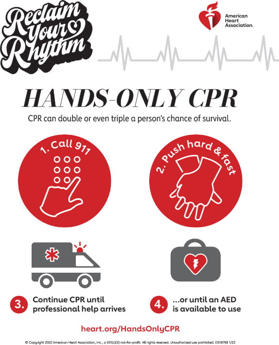 学习只用手的CPR海报