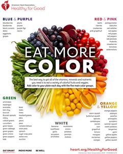 吃更多颜色的infographic