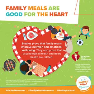 家庭膳食有益于心脏信息图表。美国心脏协会和FMI基金会自豪地共同鼓励家庭为身心健康而努力。