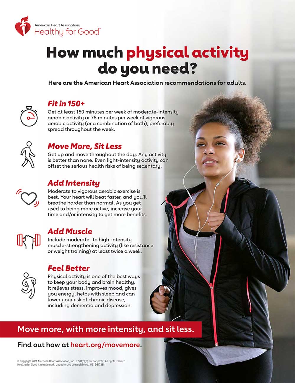 美国心脏协会身体活动建议信息图表图像