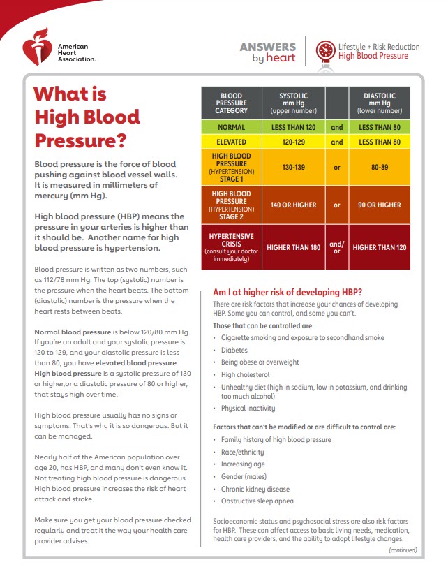 什么是高血压